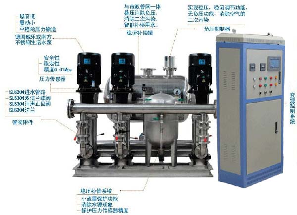 長春污水處理公司